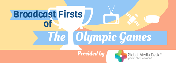 Infographic: Broadcast Firsts at the Olympics